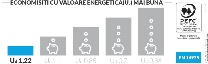 scar pod depostep eco 12 scara pod depostep eco 12 economie de energie
